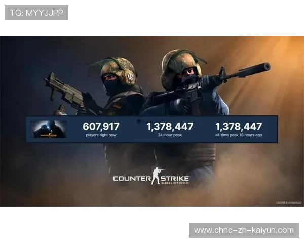 CS_GO团队闪烟与进攻线路训练，让你的战术更上一层楼